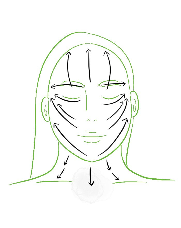 GREEN JADE FACE ROLLER - Jadekivinen kasvorulla